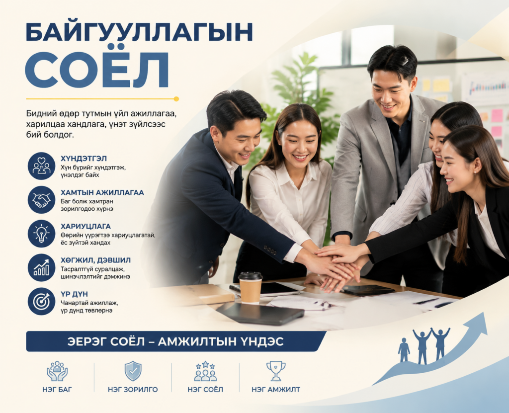 Байгууллагын соёл